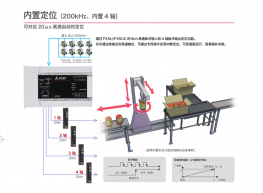 自動(dòng)化在裝箱機(jī)上應(yīng)用